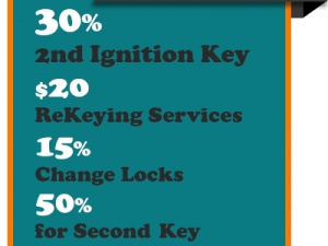 Car Locksmith Round Rock