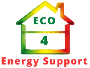 eco4energysupport