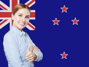 New Zealand Visa