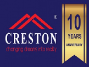 Creston Real Estate