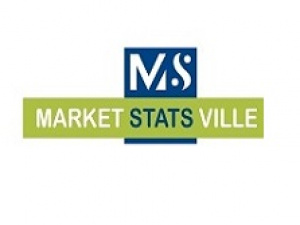 Market Statsville Group (MSG)