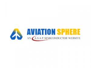 Aviation Sphere Aviation Parts Supplier 